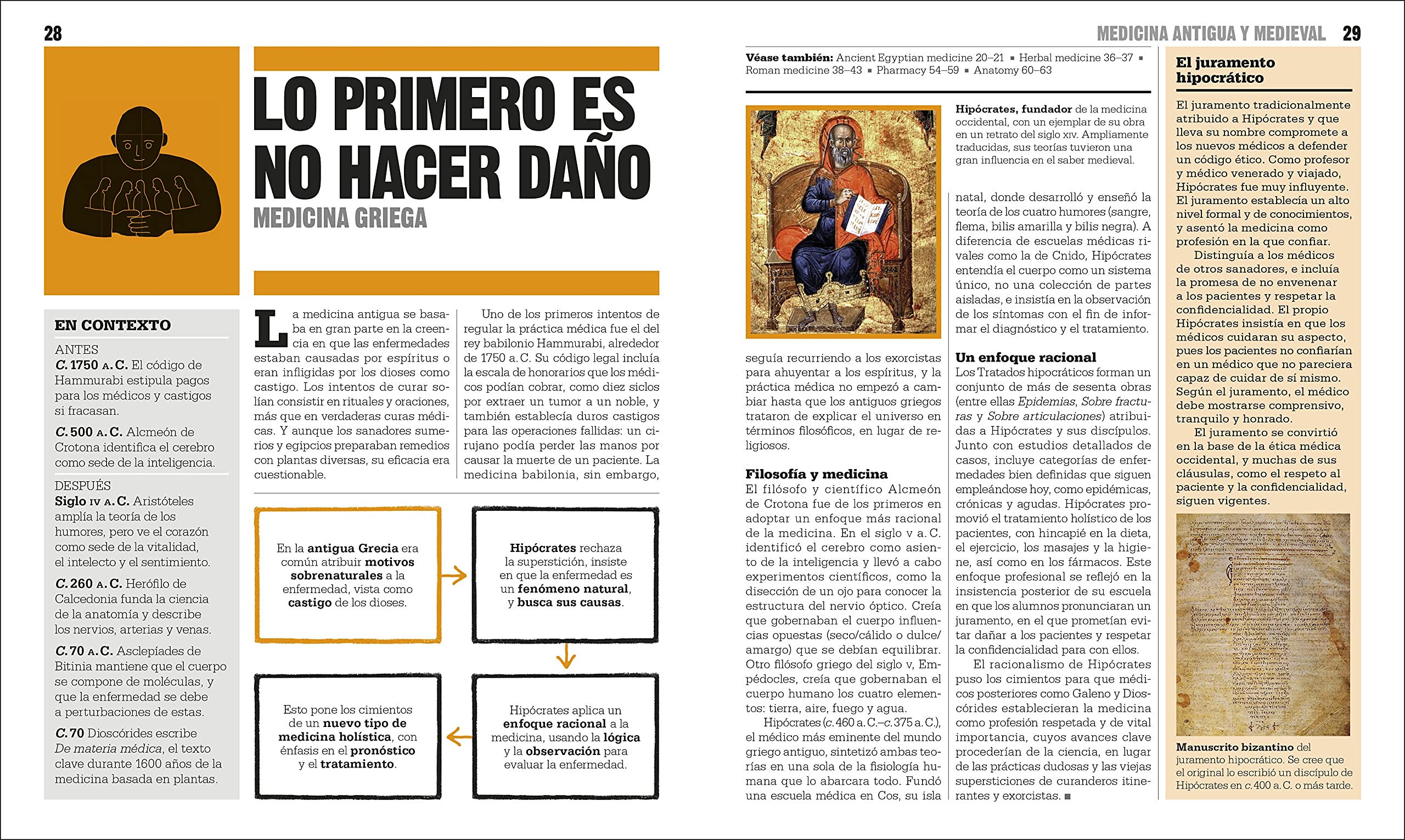 El libro de la medicina (The Medicine Book) (DK Big Ideas) (Spanish Edition)