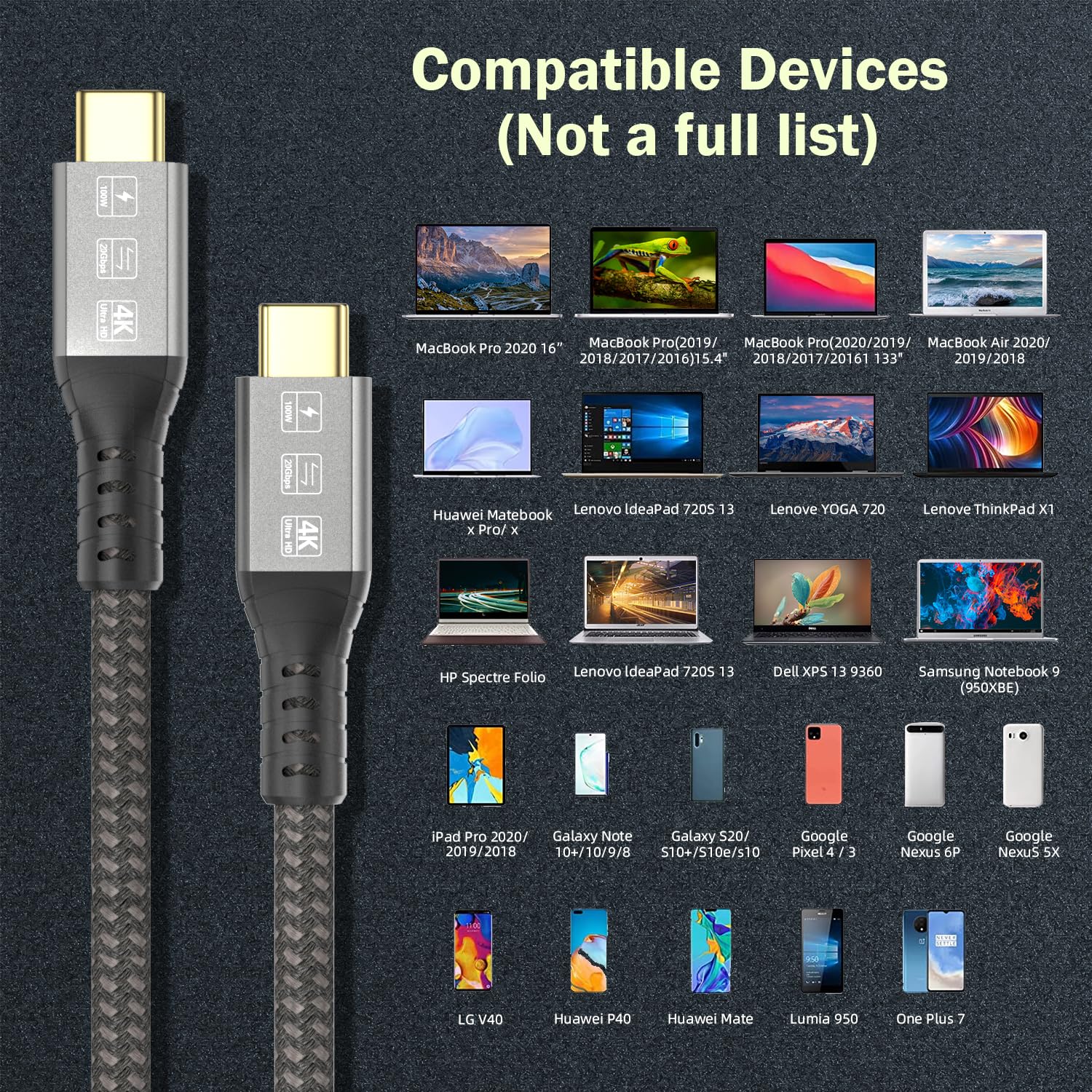 PfirstDa Cavo USB C a USB C (20Gbps), 0.5m 100W 20V/5A Ricarica Rapida Cavo USB Type-C 3.2 Gen2x2 Supporta La Trasmissione Video 4K@60Hz, Per PS5, Laptop, Cellulare, Hub, Docking Station