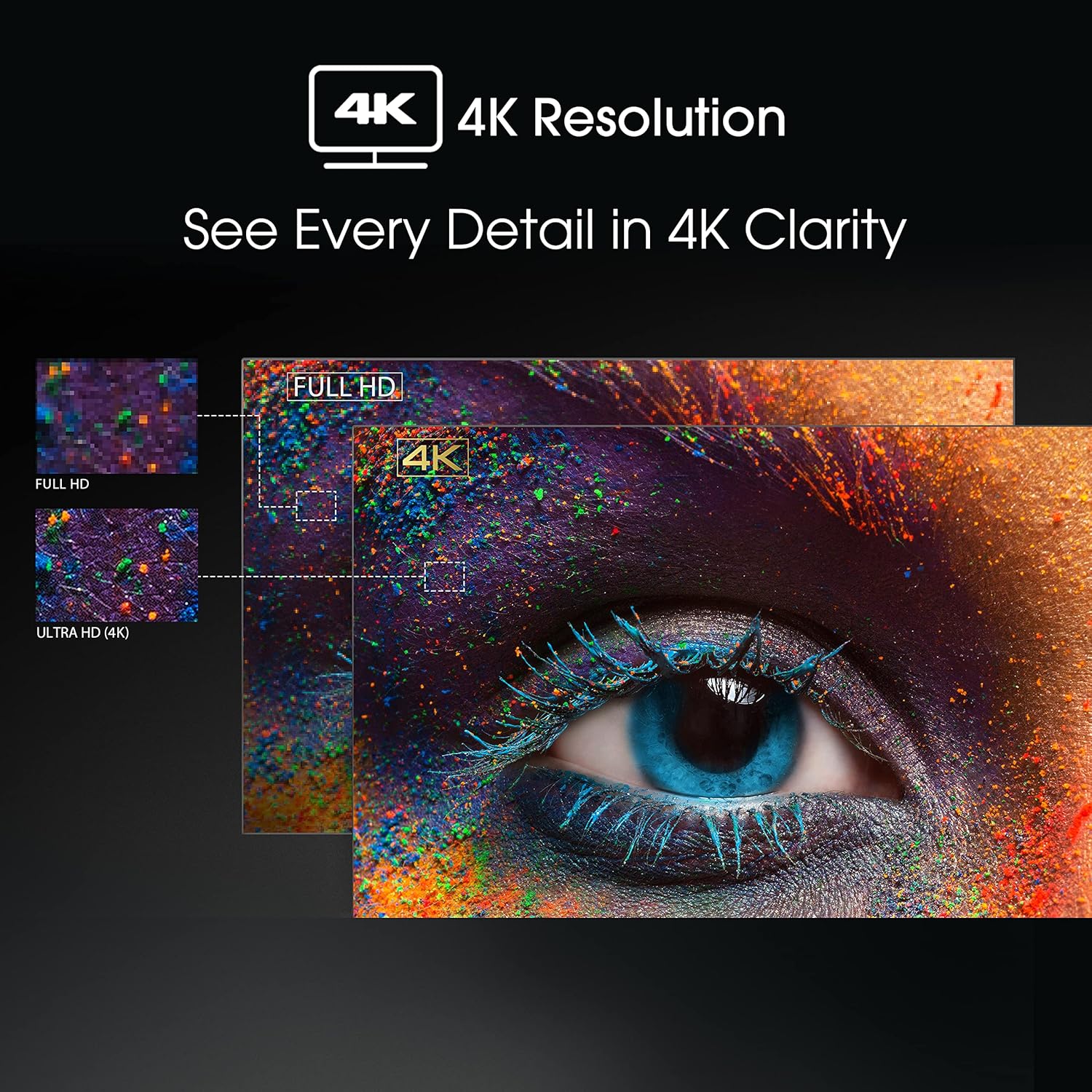 Hisense 55E7HQTUK QLED Gaming Series 55-inch 4K UHD Dolby Vision HDR Smart TV with YouTube, Netflix, Disney + Freeview Play and Alexa Built-in, Bluetooth and WiFi, TUV Certificated (2022 NEW) 4 91sd rffd8L. AC SL1500