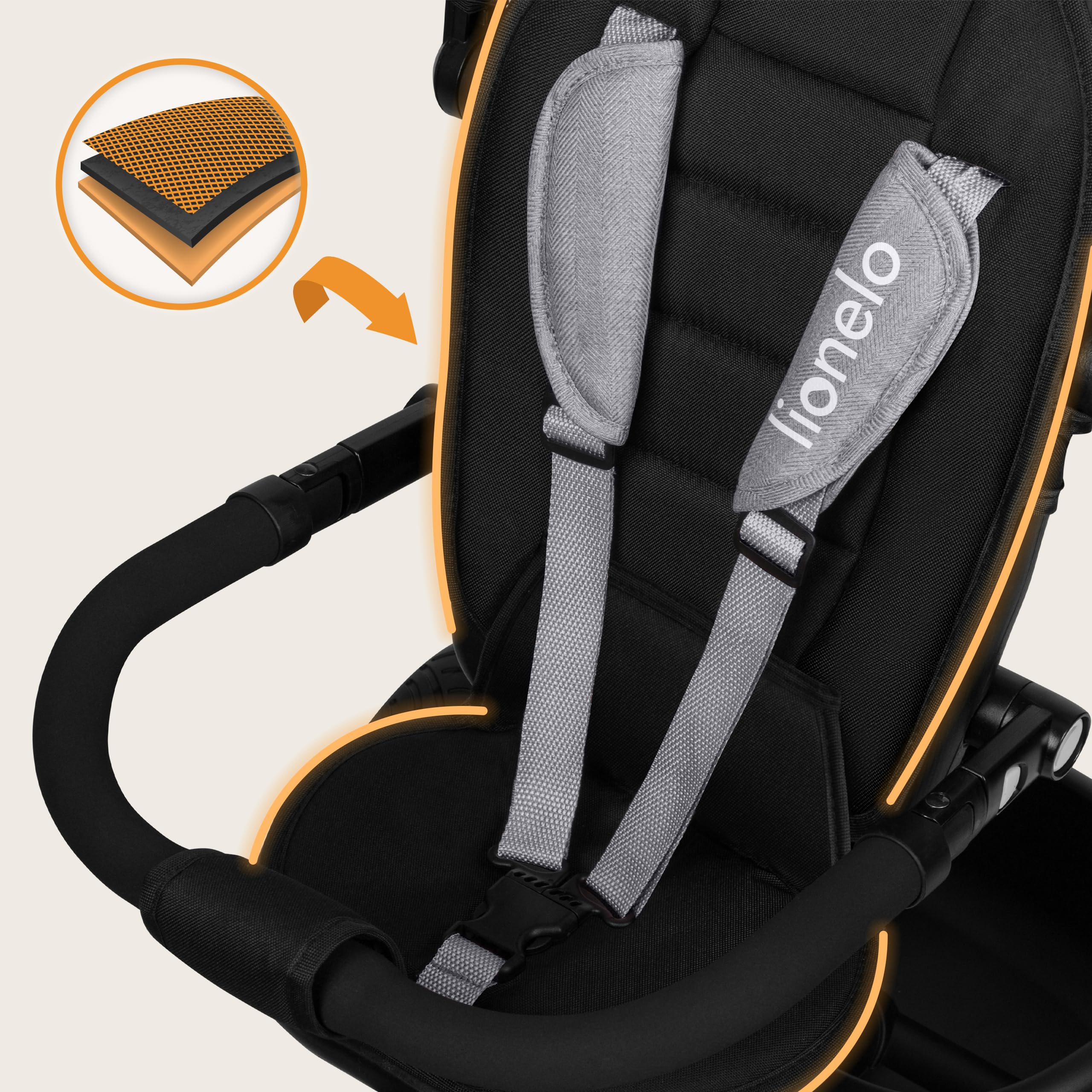 LIONELO Berry Multifunktionales Dreirad und Kinderwagen von 9 Monaten bis 5 Jahren bis zu 25 kg Große PU-Räder, Dreirad-Drehsitz 360° Montage ohne Werkzeug