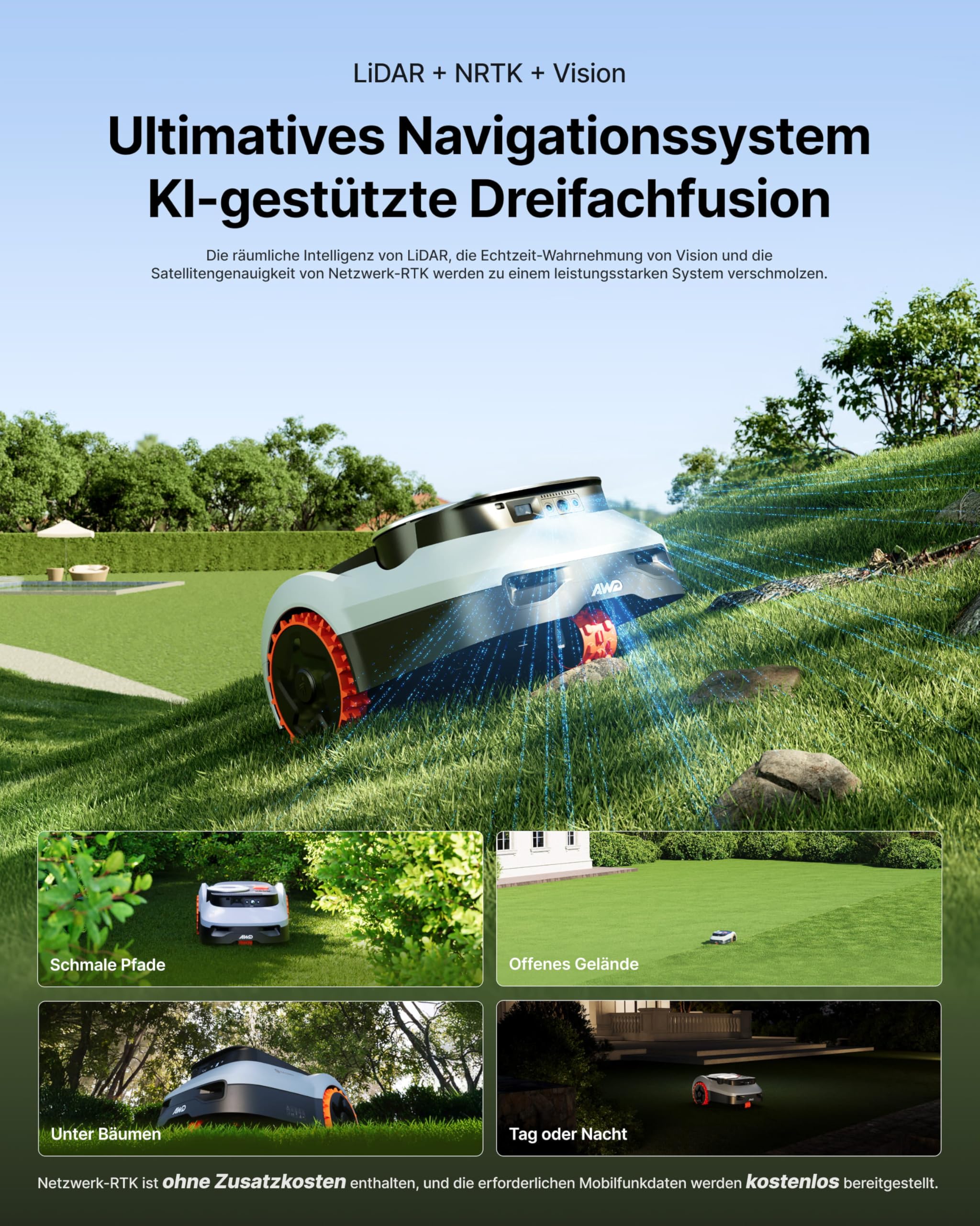Segway Navimow i210 LiDAR Pro Mähroboter Garage M Klingensätze 48 Stück 1000 m² LiDAR Vision NRTK Tri-Fusion Xero-Turn AWD 55% Steigungen Auto-Kartierung