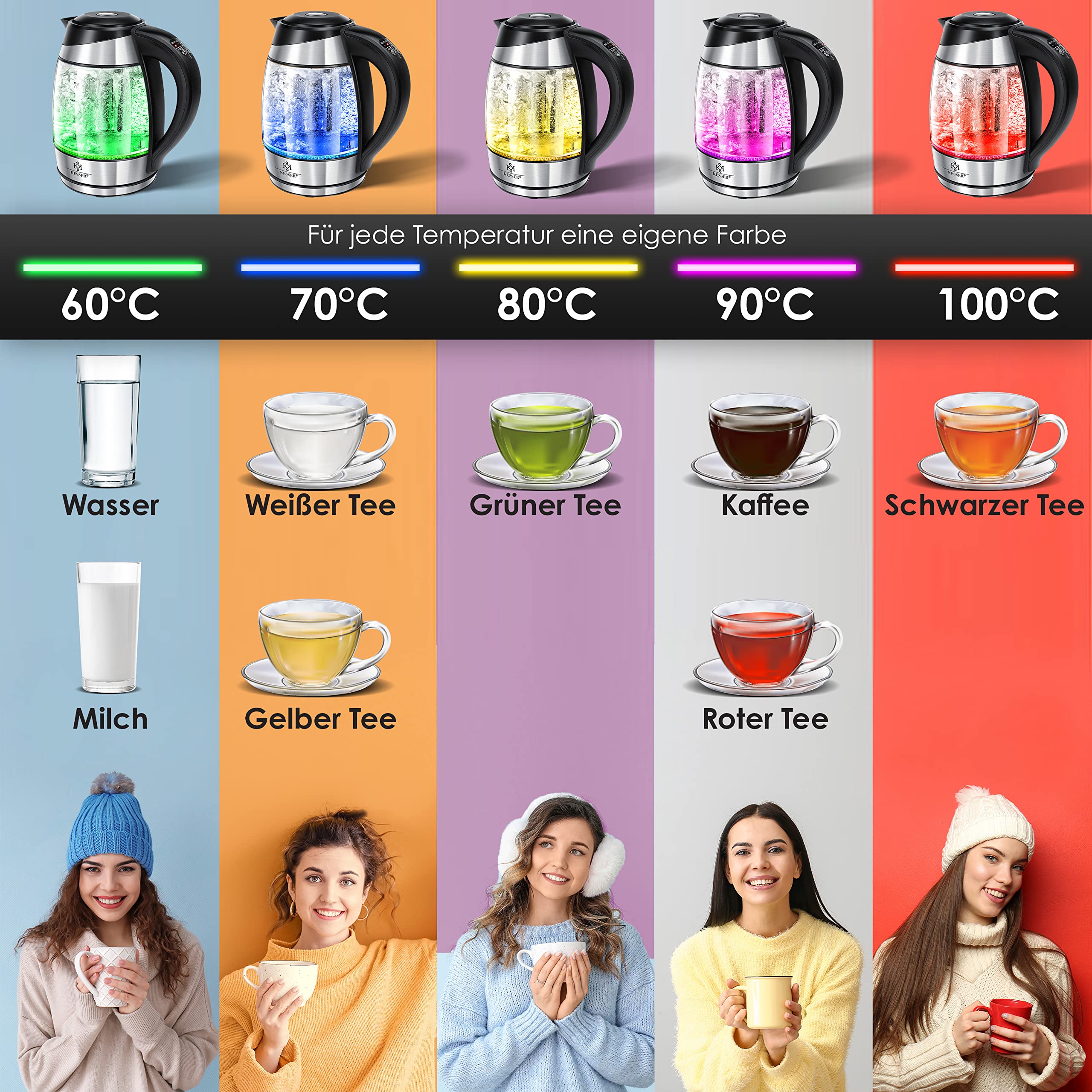 KESSER® Wasserkocher 1,8L Edelstahl mit LED Beleuchtung-Farbe je nach Temperaturwahl 60, 70, 80, 90, 100 °C | Glaswasserkocher, Platzsparend, Warmhaltefunktion inkl. Teesieb-Einsatz und Kalk-Filter