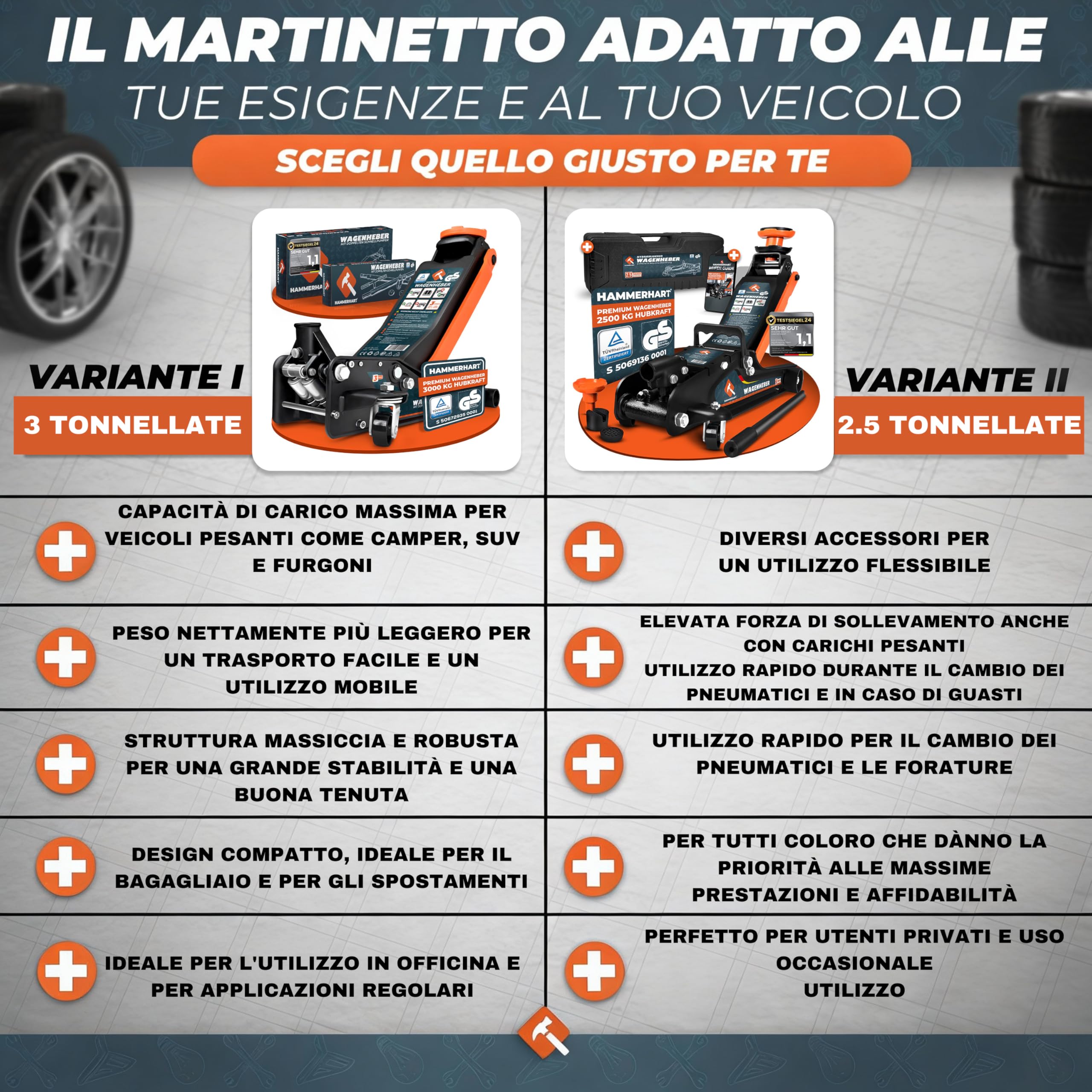 Cric per auto 2,5 tonnellate | Sollevatore auto certificato TÜV con altezza di sollevamento da 85 a 384 mm | Cric idraulico premium con ruote a 360° e doppio pistone | Cric supporti in gommae valigett