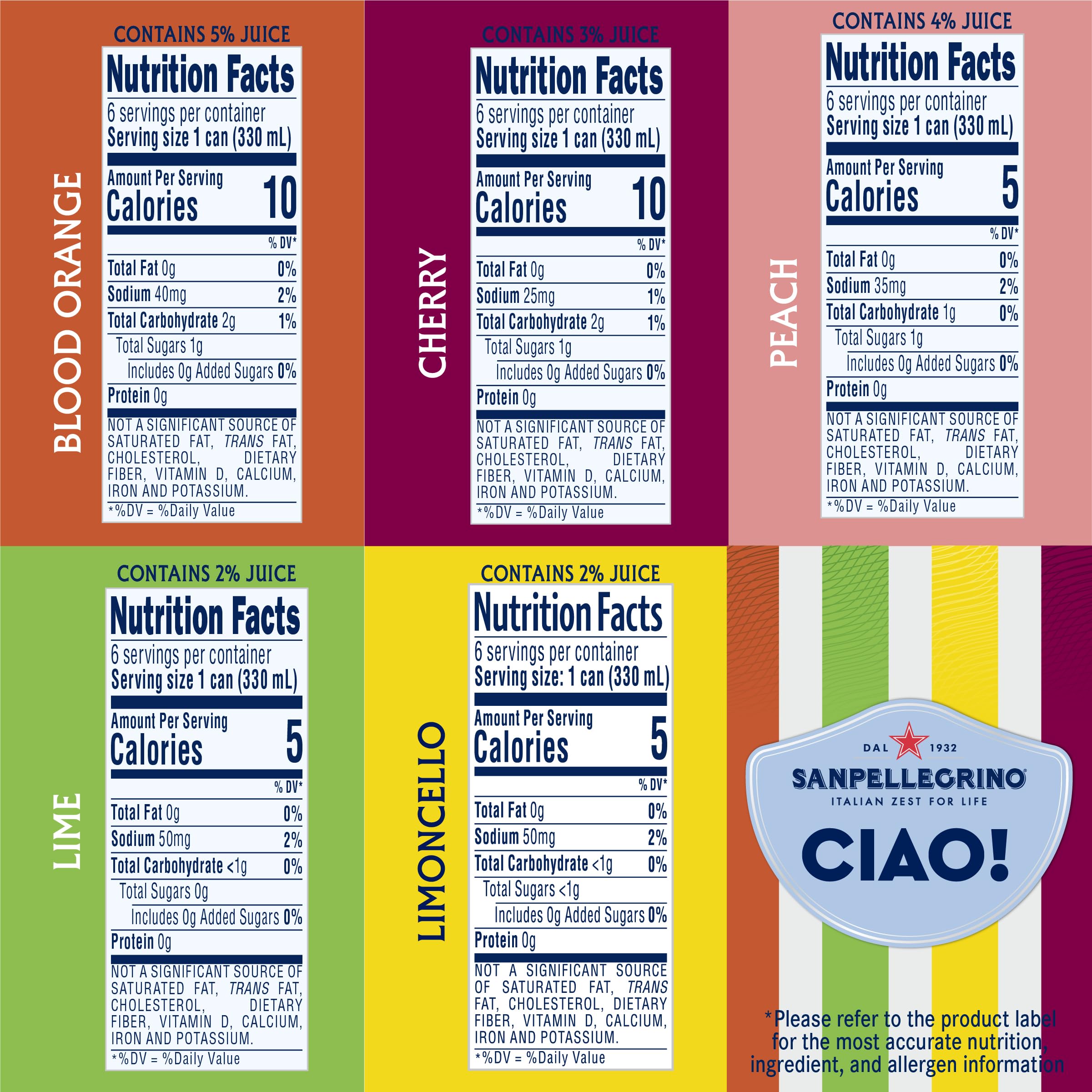 Sanpellegrino CIAO Flavored Sparkling Water, Low Calorie Italian Sparkling Water Variety Pack, Build Your Own Variety Pack, 12-Pack