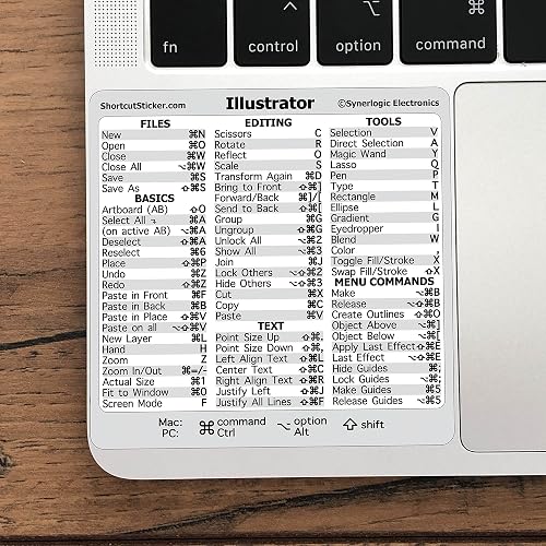 Synerlogic Adobe Illustrator Keyboard Shortcut Sticker