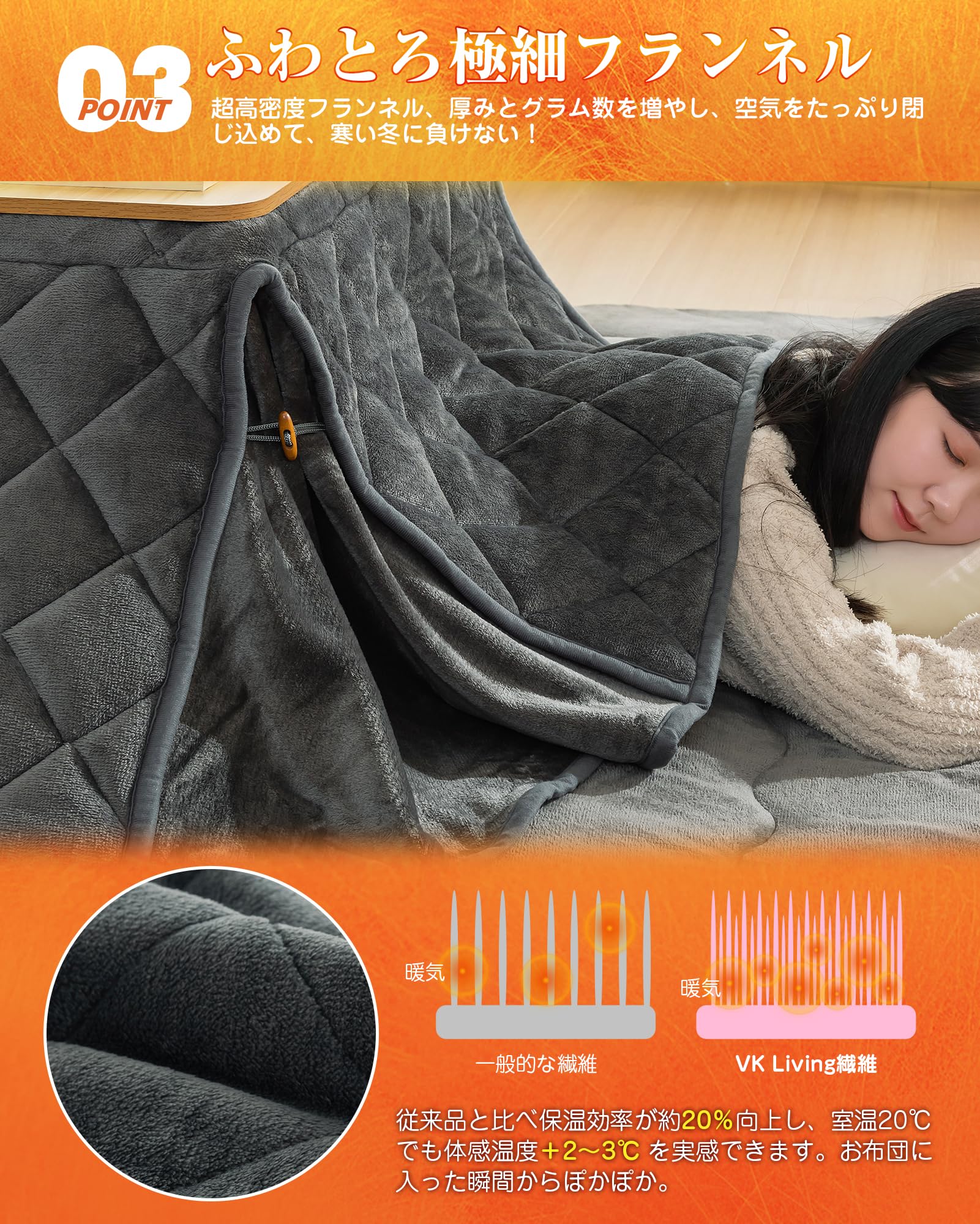 新品　こたつ布団　こたつ掛け布団　日本製　ハイボリューム　綿入り　国産 楽天市場】【送料無料】日本製 こたつ布団 正方形 185×185 こたつ掛け