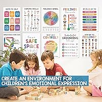 Vista 5 de 10 Pósteres de Salud Mental para Niños (10"x14") Decoración de Oficina de Terapia, Póster de Rueda de Sentimientos, Qué Puedo Controlar, Tabla
