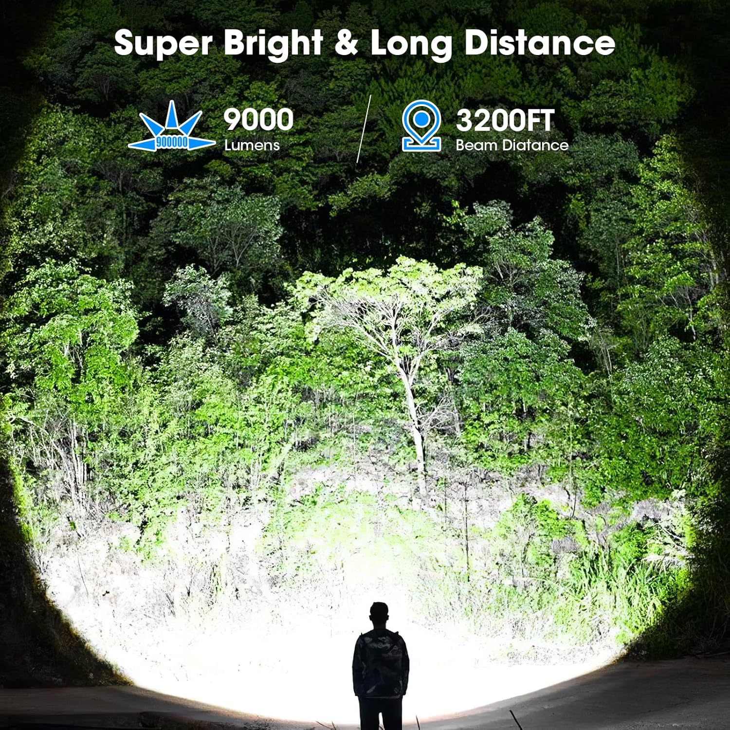 Flashlights 9000 High Lumens 2 Pack, Super Bright LED Rechargeable Flashlight, 5 Modes, IPX7 Waterproof Flah Light for Camping Home Camping Outdoor