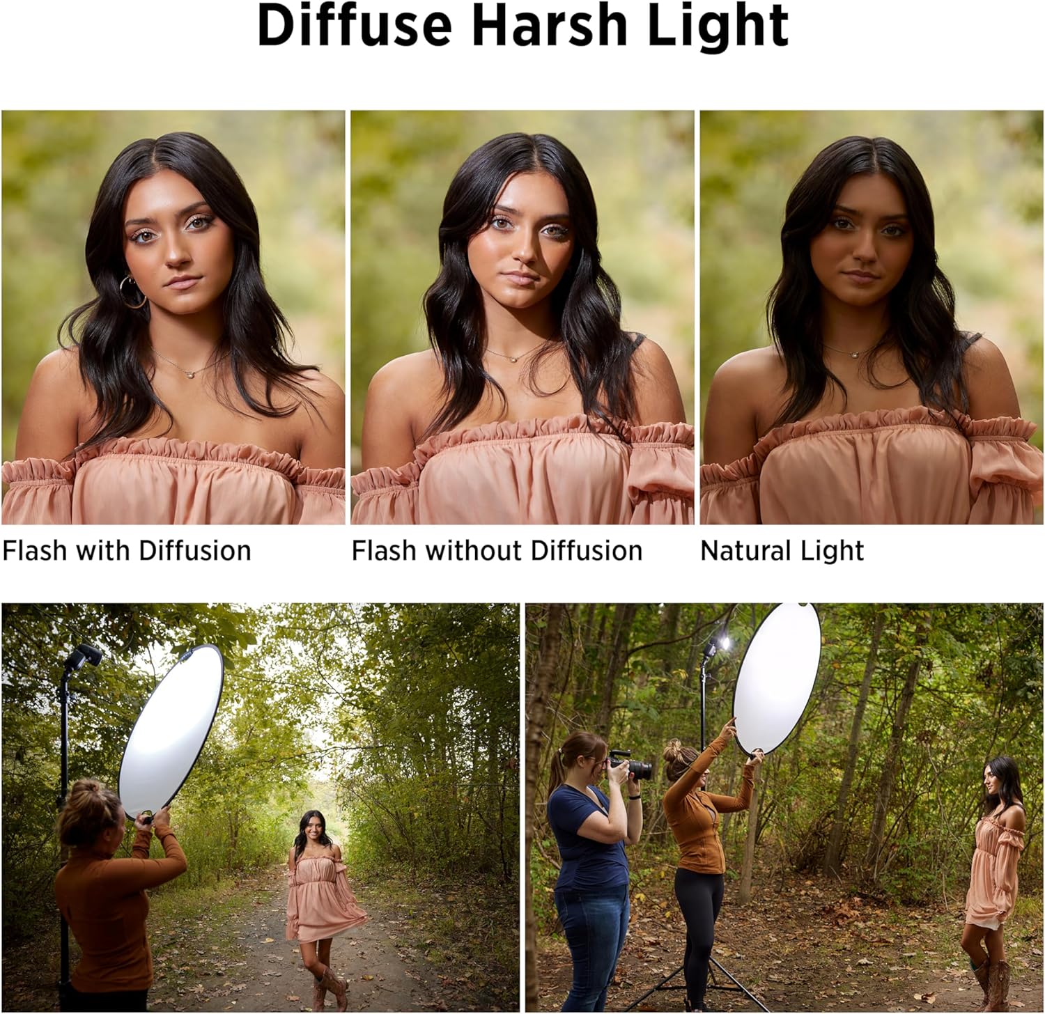 Westcott Illumintor QuickGrip 5-in-1 Reflectors (30" (76.2 cm))