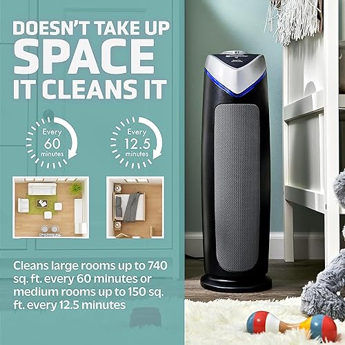 Miniatura 5 de Germ Guardian AC4825 - Paquete de purificador de aire con filtro de repuesto FLT4825 True HEPA, filtra silenciosamente alergias, polen, humo, polvo,