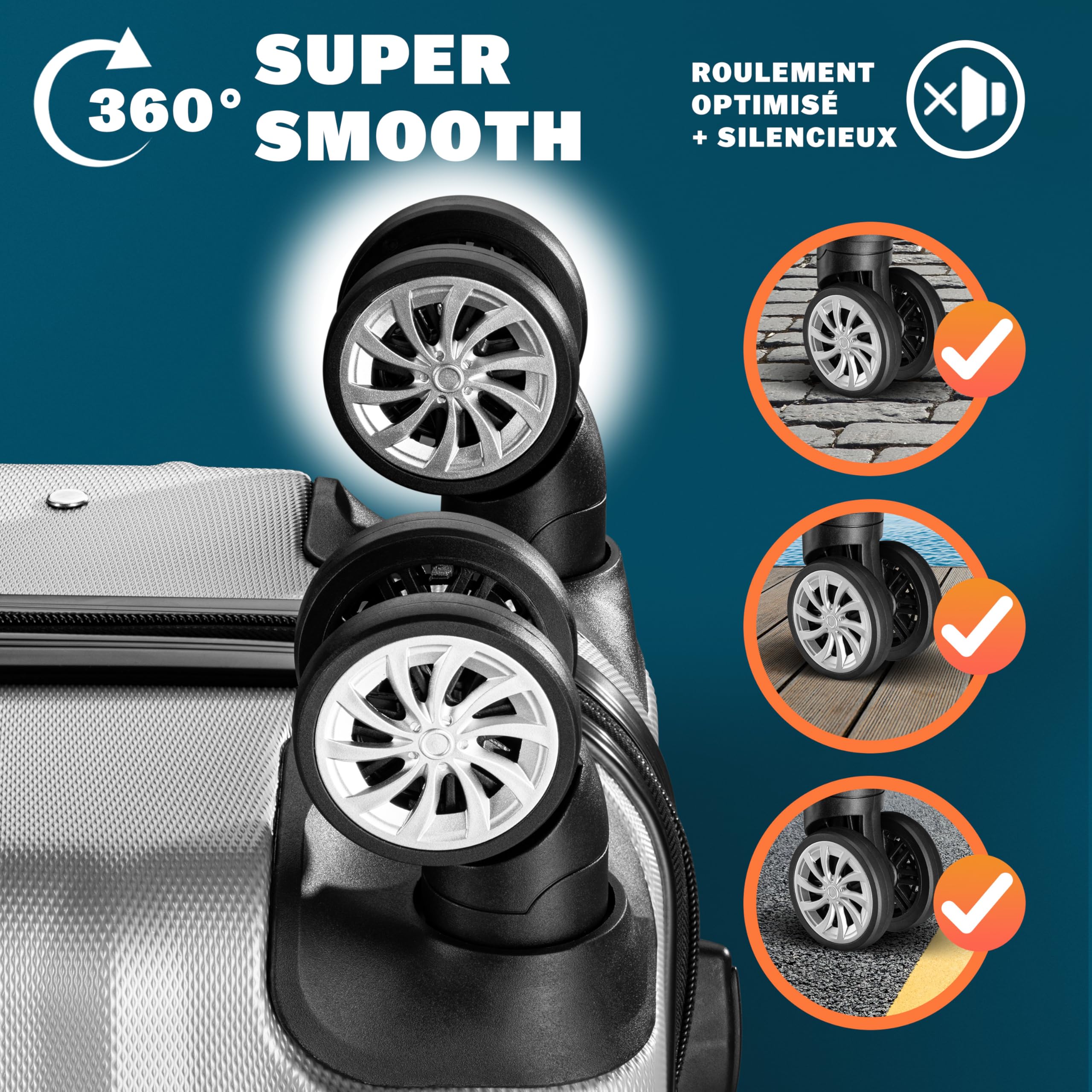 Monzana® Lot de 3 valises rigides Argent M/L/XL 4 Roues 360° Poignée télescopique Cadenas à Combinaison Valise à roulettes