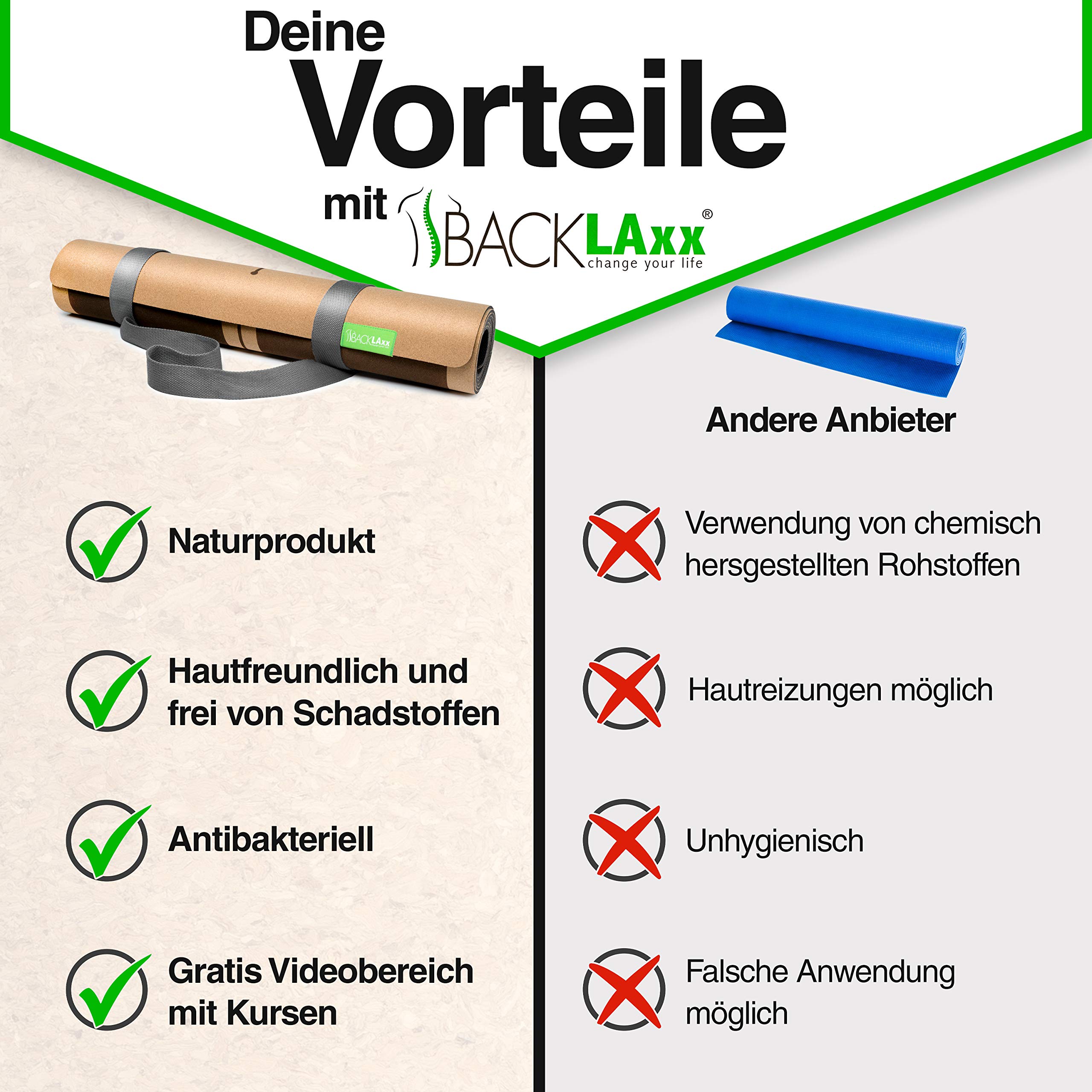 BACKLAXX® Yogamatte Kork mit Naturkautschuk | FAZ Testsieger 07/2026 | Yoga Matte Kork nachhaltig | schadstofffrei | Yogamatte Kautschuk | Fitnessmatte mit Anti-Rutsch-Zonen | inkl. Tragegurt