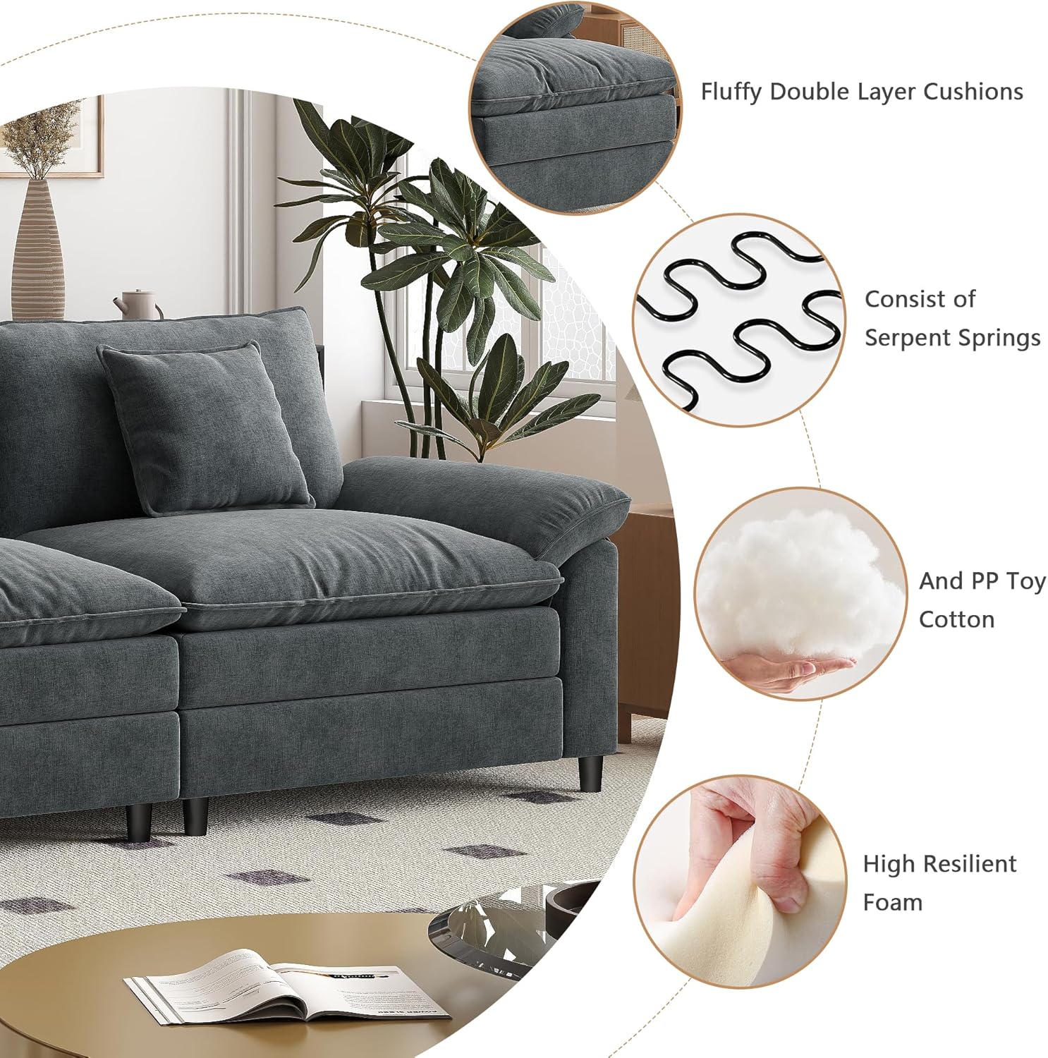Setawix Modular Sectional Sofa Couch for Living Room,Fluffy Oversized 2 Seater Cloud Sofas with Deep Seat,Modern Chenille Upholstered 2-Seat Loveseat Couch with Pillows (Grey, 2 Seater)