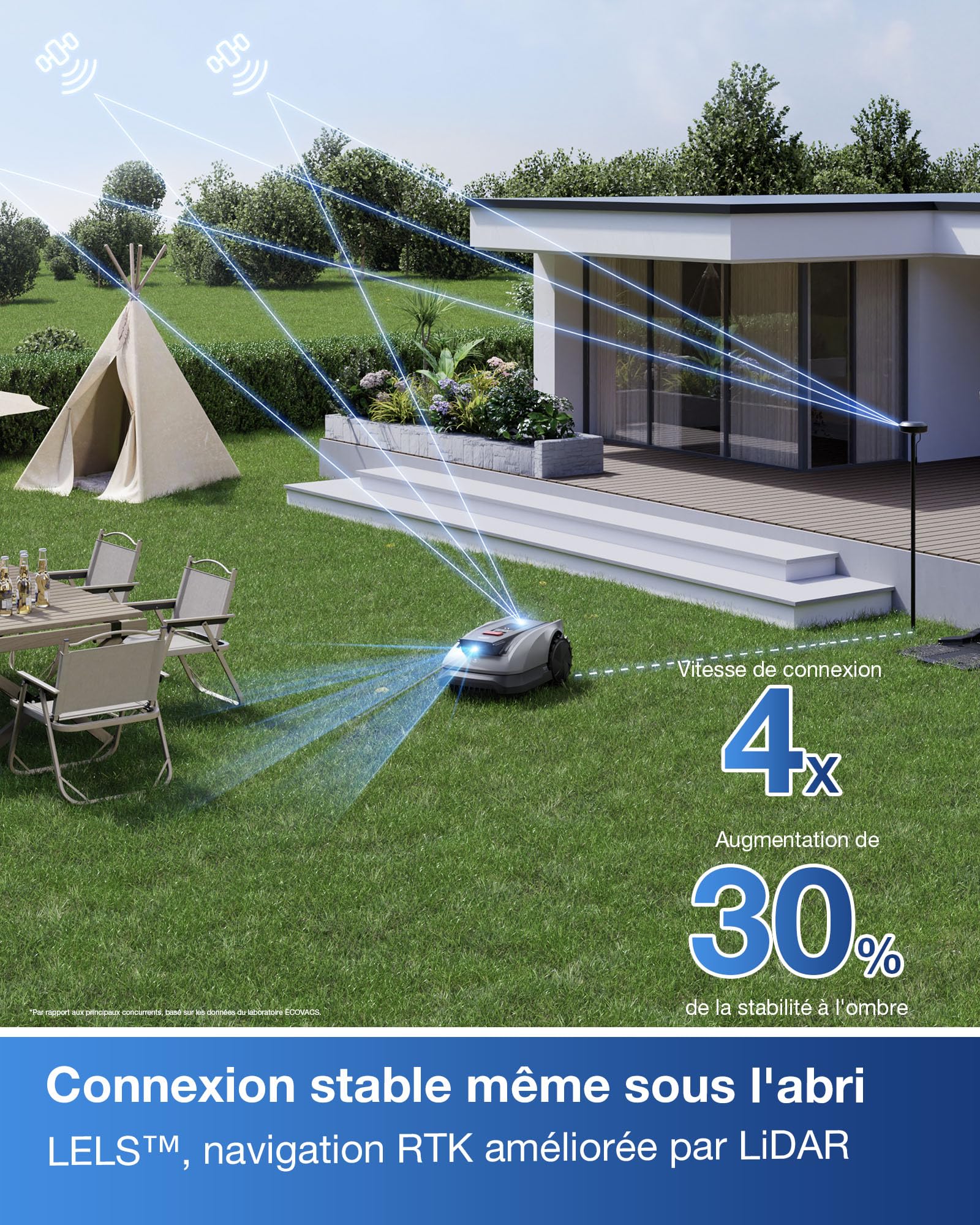 ECOVACS Goat O1200 RTK Robot Tondeuse sans Fil périphérique 1200 m² — vue 3