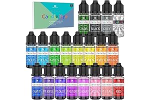 Vivid Candle Dye: Transform Your Candle Creations with Liquid Aroma Beads