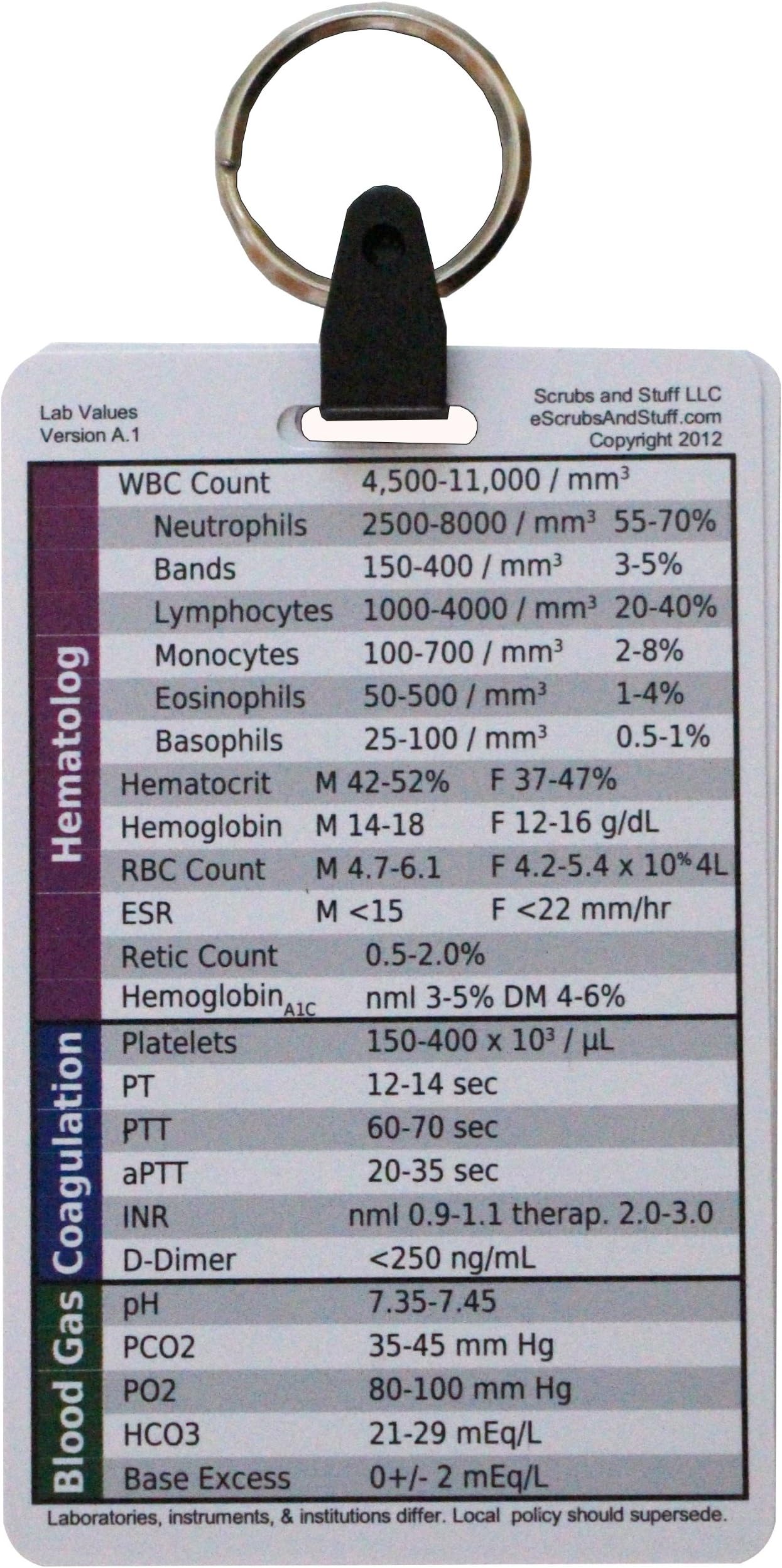 5 Card Badge Pocket Card Reference Set Keychain for Nurse Medic