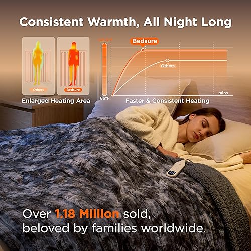 Vista 86 de Bedsure - Manta eléctrica tamaño matrimonial; térmica, de franela suave, calentamiento rápido, 10 ajustes de tiempo y 6 ajustes de calor; regalo 01