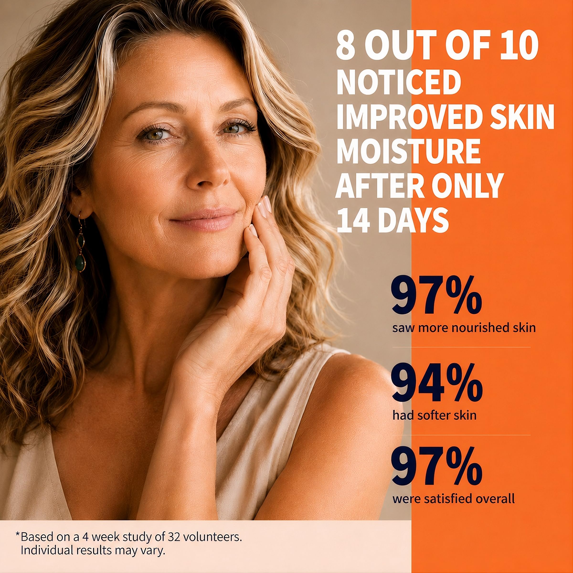 Noche Y Dia Vitamin C Serum for Mature Skin - Made in Spain - Anti Aging Formula Hydrates, Moisturizes, Firms - Targets Sun Spots, Fine Lines, Wrinkles - 30mL (1 fl oz)