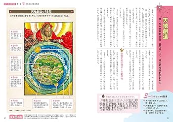★★C8☆聖書☆読むためのガイドつき☆1977☆ 71GTTcF5sIL._UF350,350_QL50_.jpg