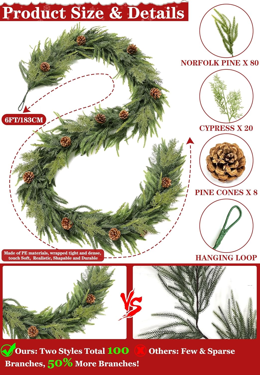 Extra Thick&Lush-6 Ft by 10 Inch Real Touch Norfolk Pine Garland,Christmas Garland Artificial Realistic Soft Thickness Greenery Pine Cypress Pinecones Garlands for Mantle Fireplace Home Indoor Outdoor