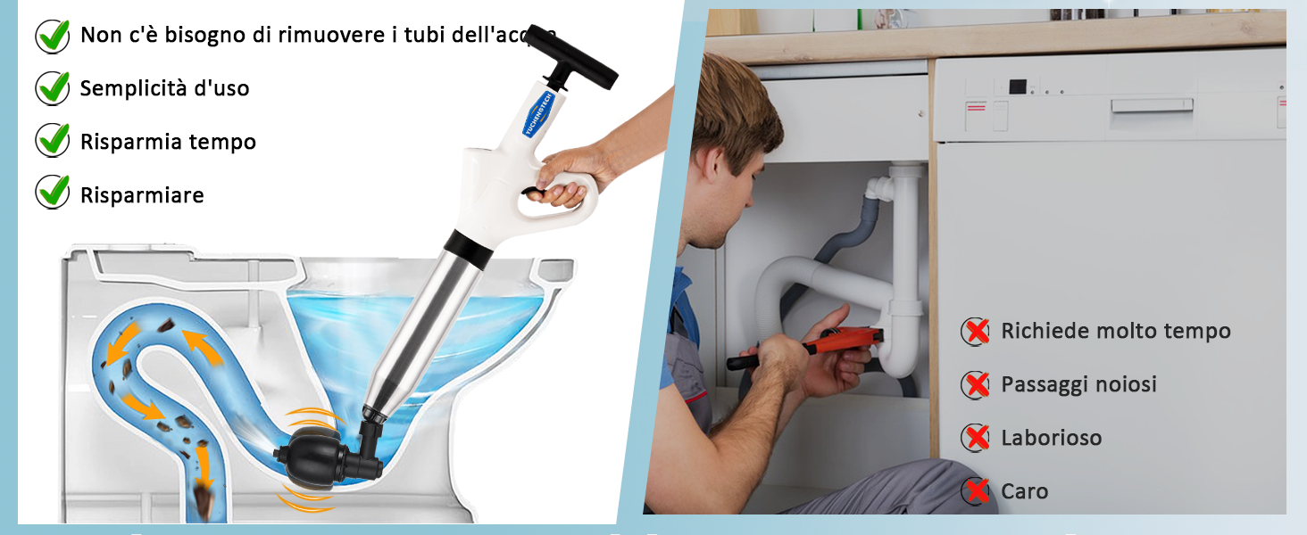 YUCHENGTECH Sturalavandini A Pressione 4 In 1 – Sblocca Water, Lavello, Vasca E Scarichi In Pochi Secondi