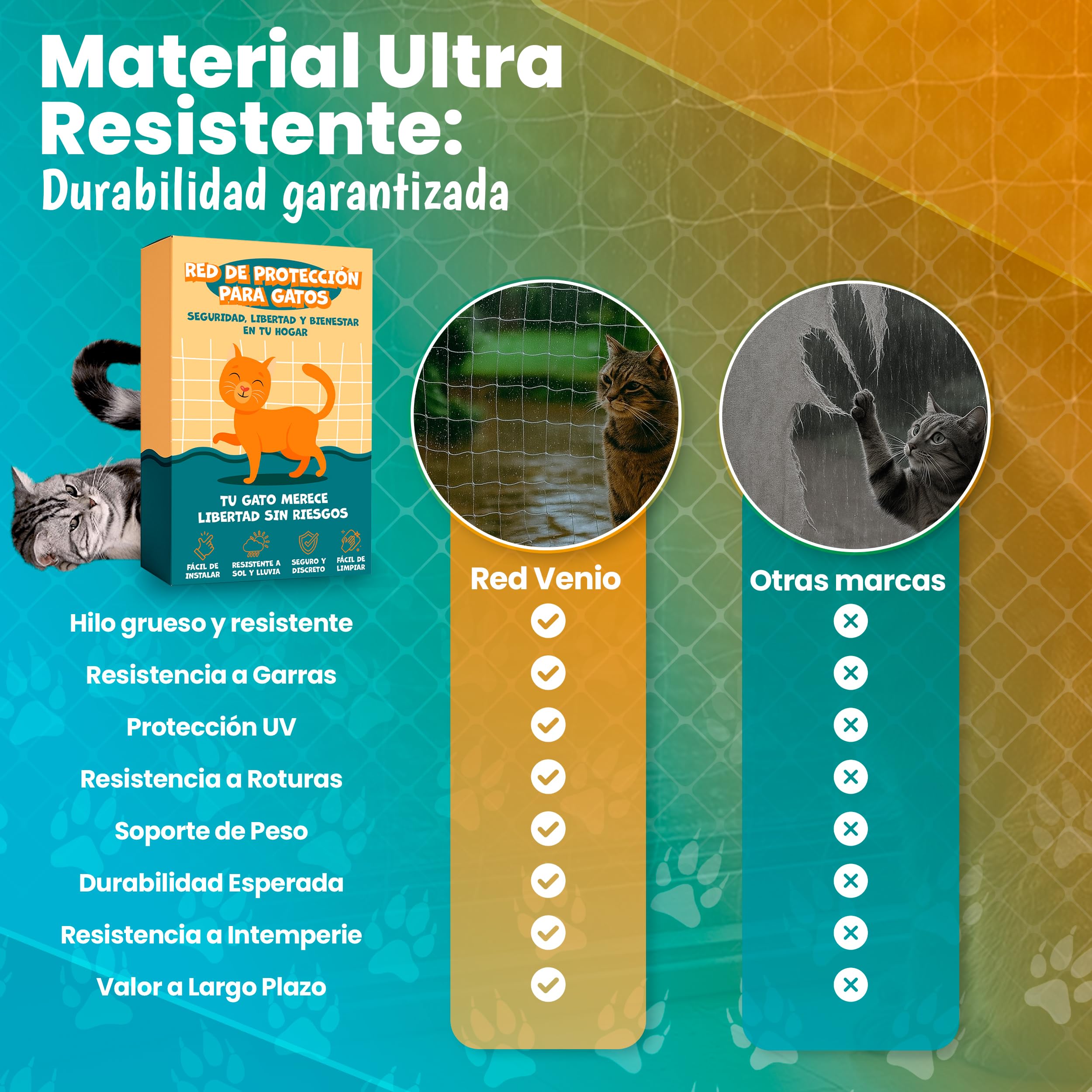 VENIO - Red para Gatos Terraza Resistente y Transparente - Protección Segura para Balcones y Ventanas - Malla para Gatos Anticaídas de Exterior y Fácil Instalación 5x3 m