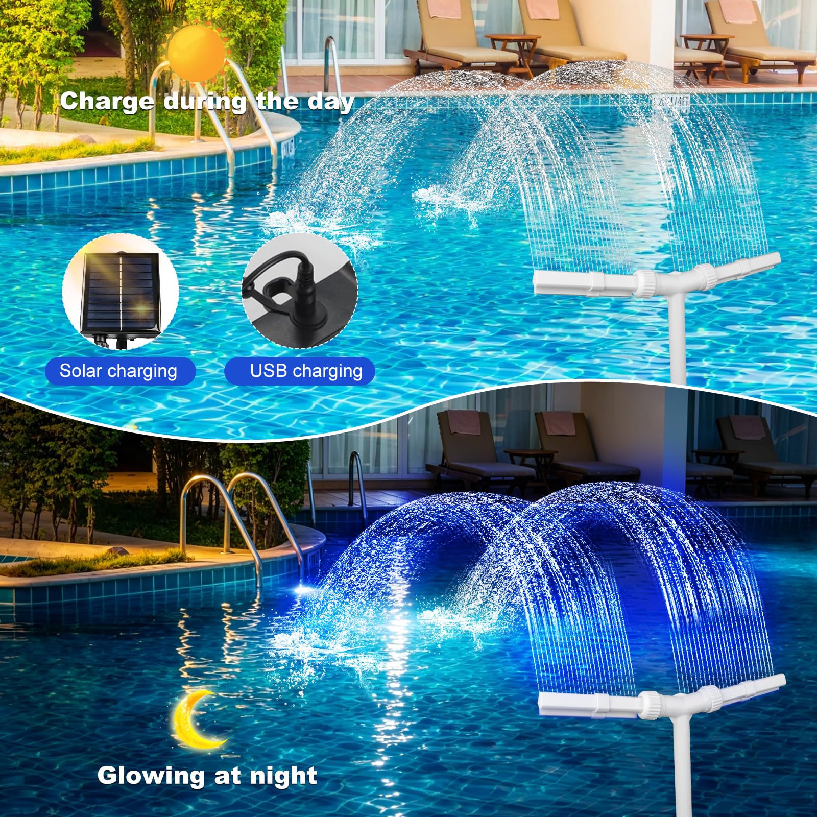 Fontana D'acqua a Doppio Spray Regolabile, Fontana d'Acqua a Doppio Spruzzo, Fontana per Piscina Fuori Terra Regolabile a 360° con luci LED a 9 Colori Ideale Per Rinfrescarsi E Rilassarsi
