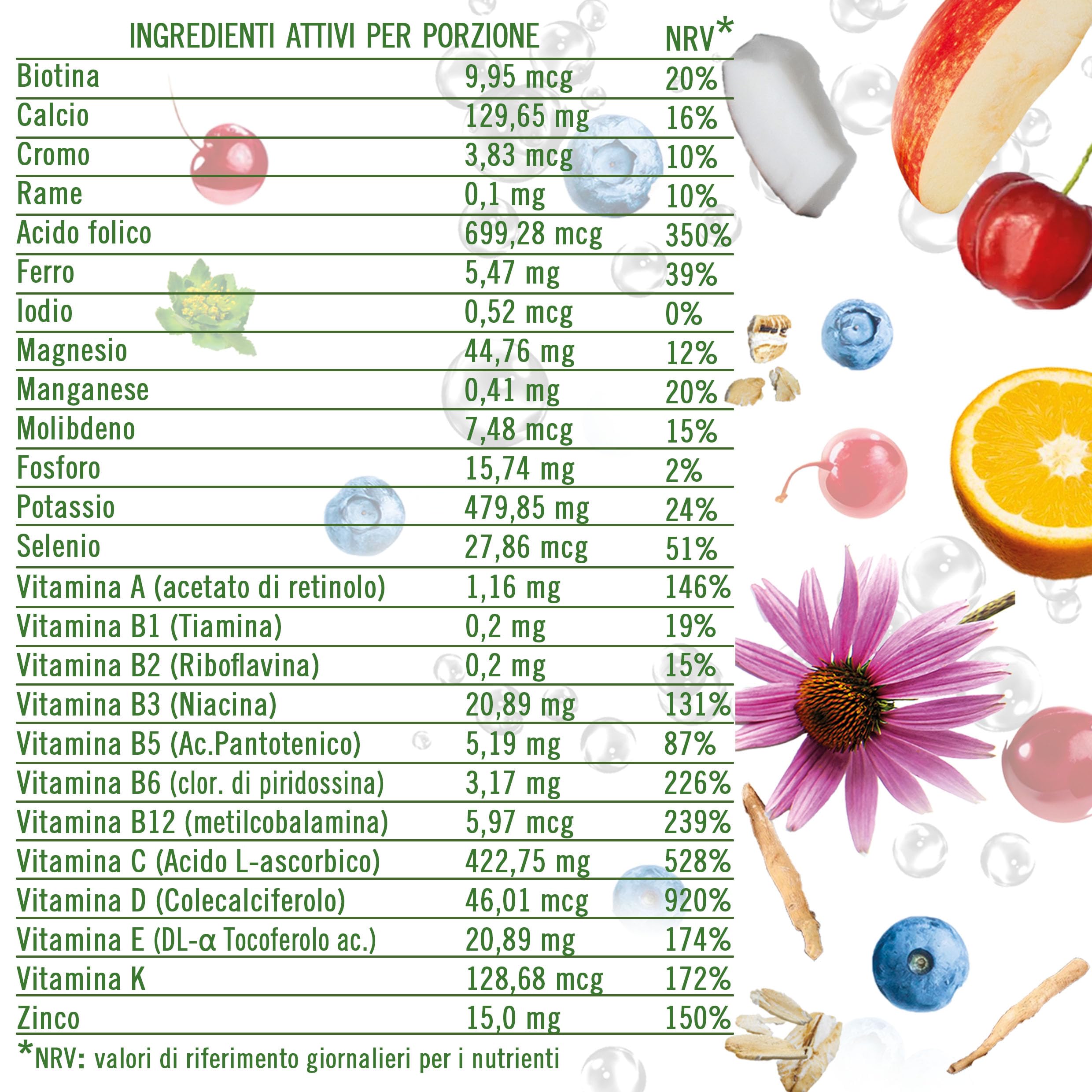PROFUD - Go Greens | Super Green 61 Ingredienti | Antiossidanti e Superfood | Complesso Flora Batterica 20 Miliardi UFC/g | Proteine Plant Based | Vegan, Senza Glutine, 450g