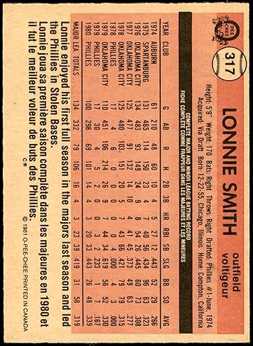 Miniatura 2 de 1981 O-Pee-Chee # 317 Lonnie Smith Philadelphia Phillies (Baseball Card) VGEX Phillies