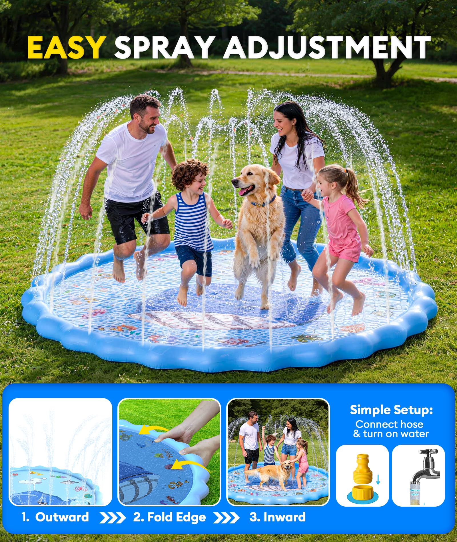 Spritzmatte, 228 cm (90 Zoll), Spielzeug für Luftsprenger, ultimative Intervention für Kinder, Wasserspielzeug, aufblasbarer Pool zum Waden, Spielzeug
