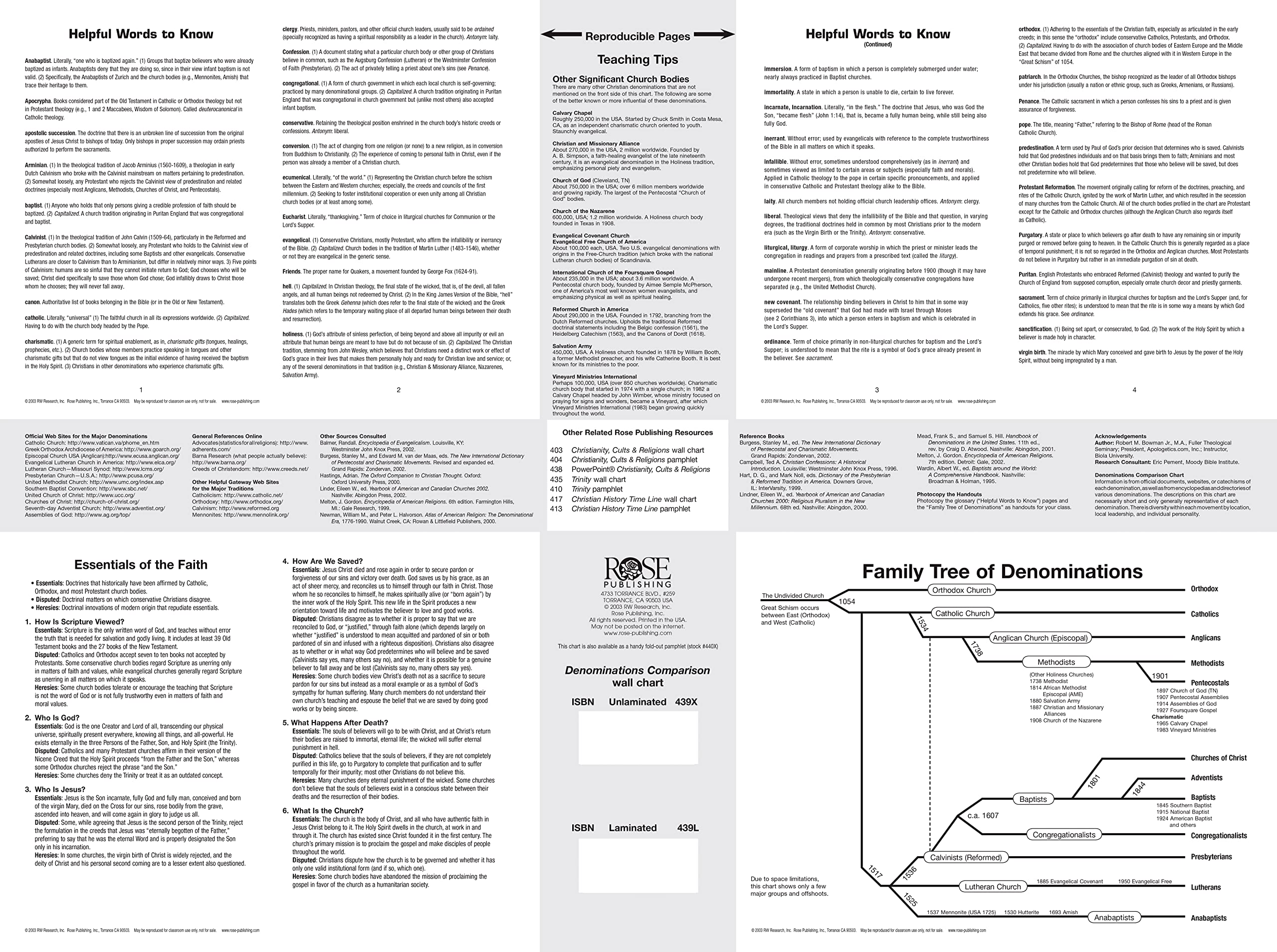 Denominations Comparison Wall Chart - Image 2