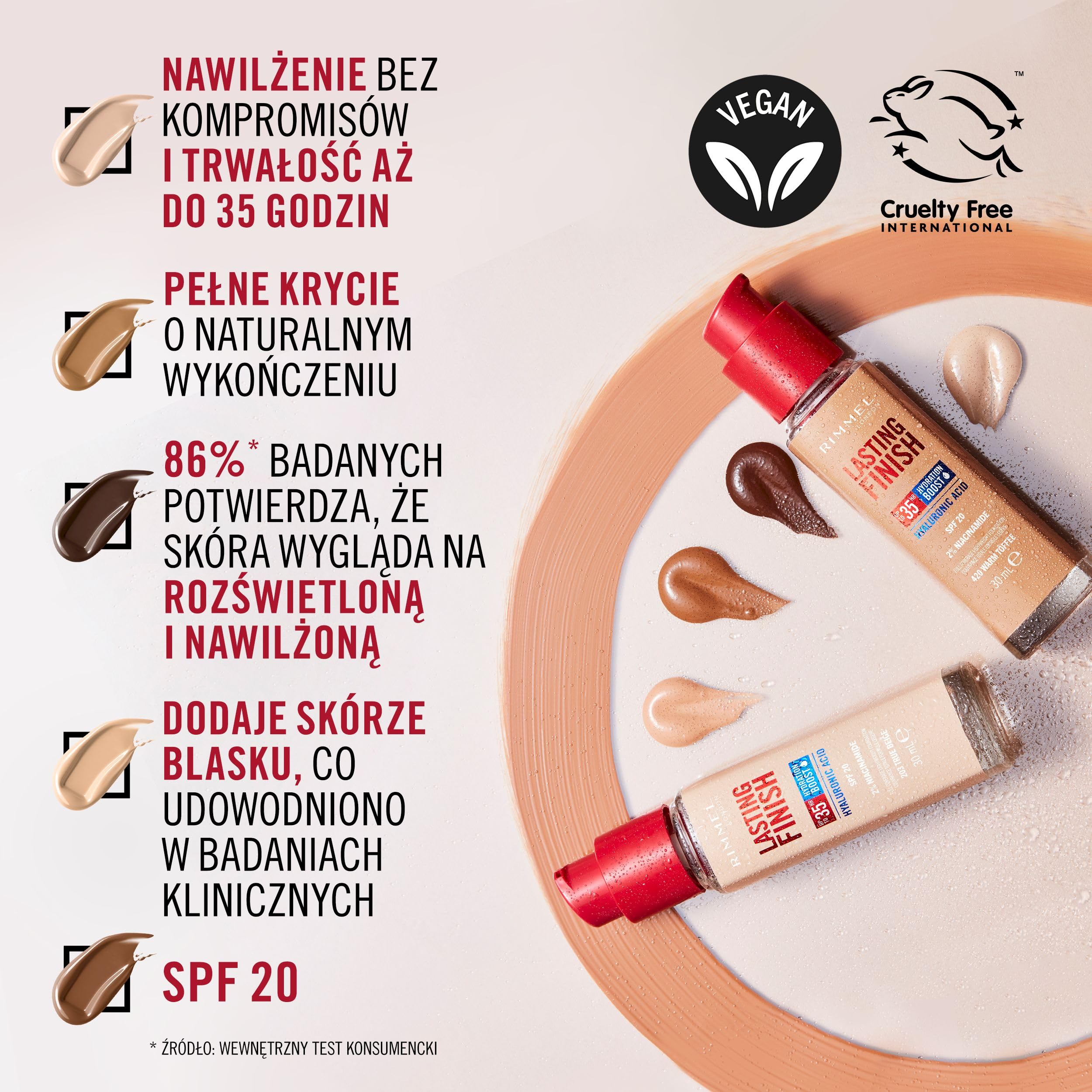 Rimmel Lasting Finish 35h silnie nawilżający i długotrwale kryjący podkład do twarzy z filtrem SPF20 nr 200 Soft Beige