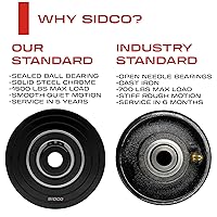 Vista 6 de Rueda de ranura en V de 3.5 pulgadas, acero sólido, rueda de puerta deslizante, resistente, rueda de puerta de metal, rueda en forma de V invertida