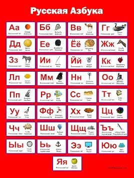 FOXIT Russian Alphabet Poster | Learn Russian Alphabet for Kids, Students, and Adults Through this Professionally Made Large Russian Language Alphabet Poster