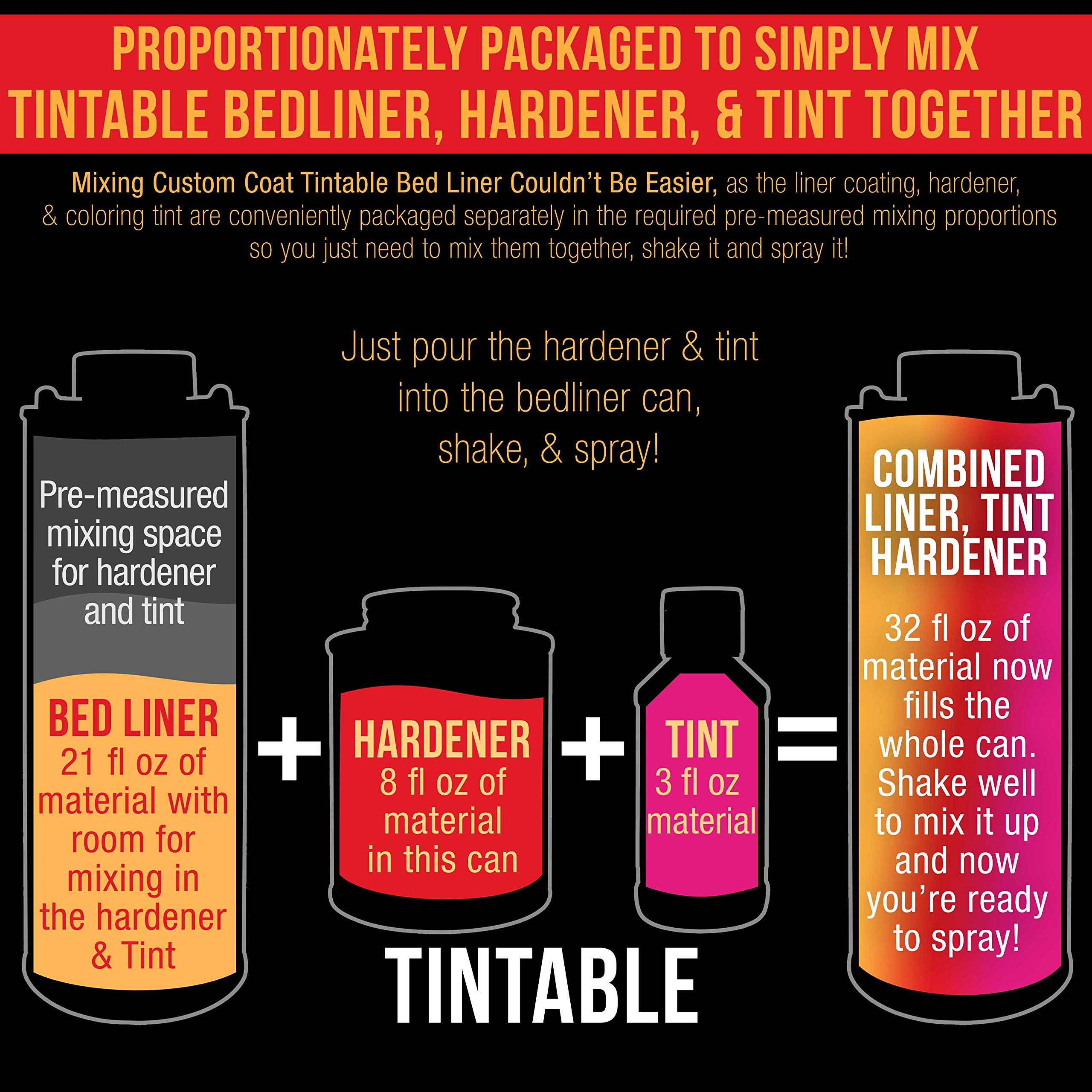 Buy Custom Coat Blue Metallic 2 Gallon (8 Quart) Urethane SprayOn