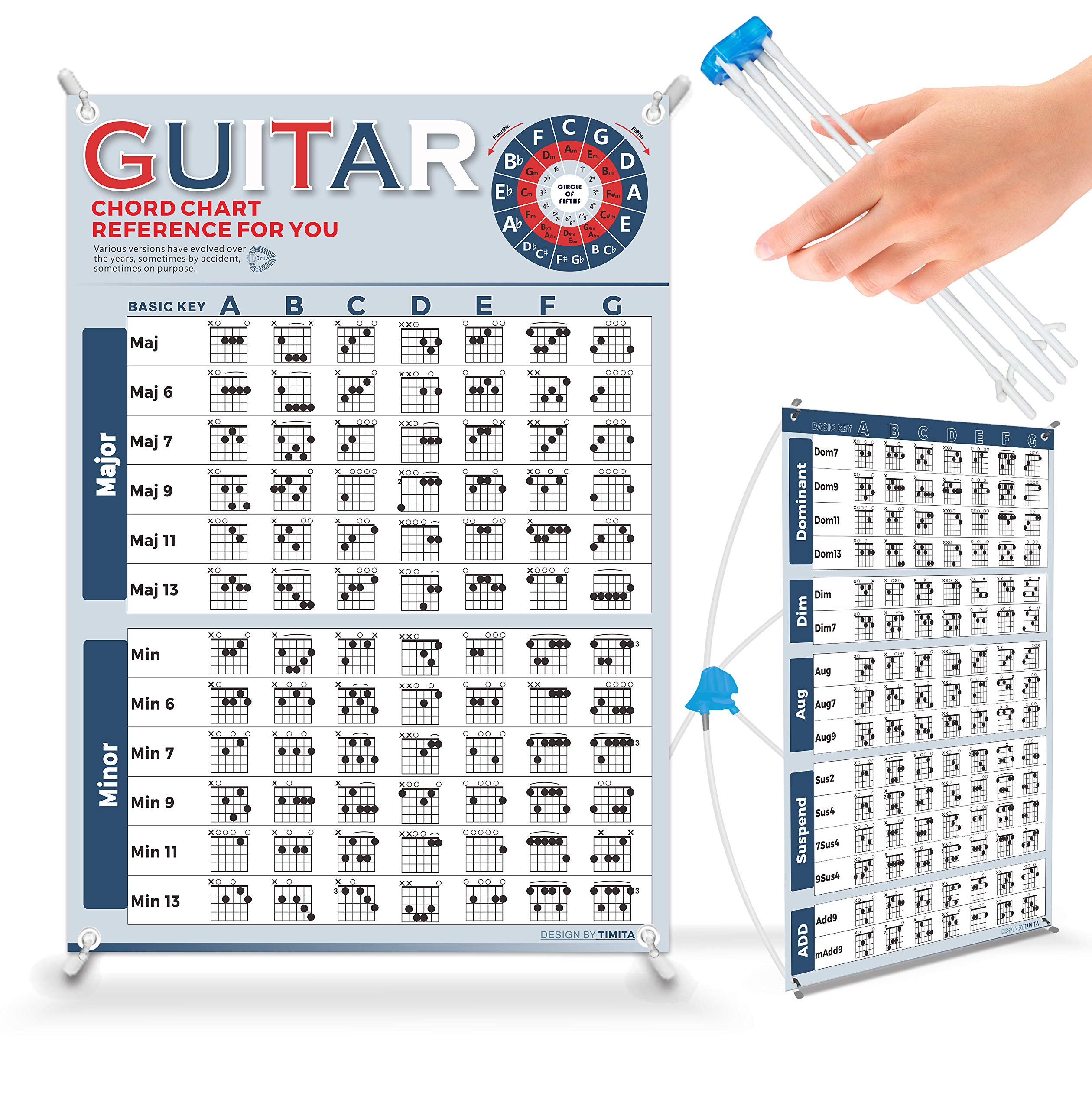 Buy Guitar Chord Chart of Popular Chords Reference for Beginners