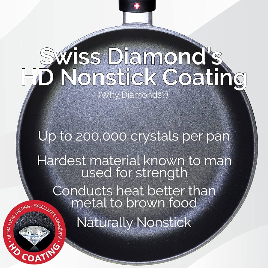 Swiss Diamond スイスダイヤモンド 26cmガラス製フタ 国内正規品 Swiss Diamond スイスダイヤモンド 26cmガラス製フタ 国内正規品 楽天