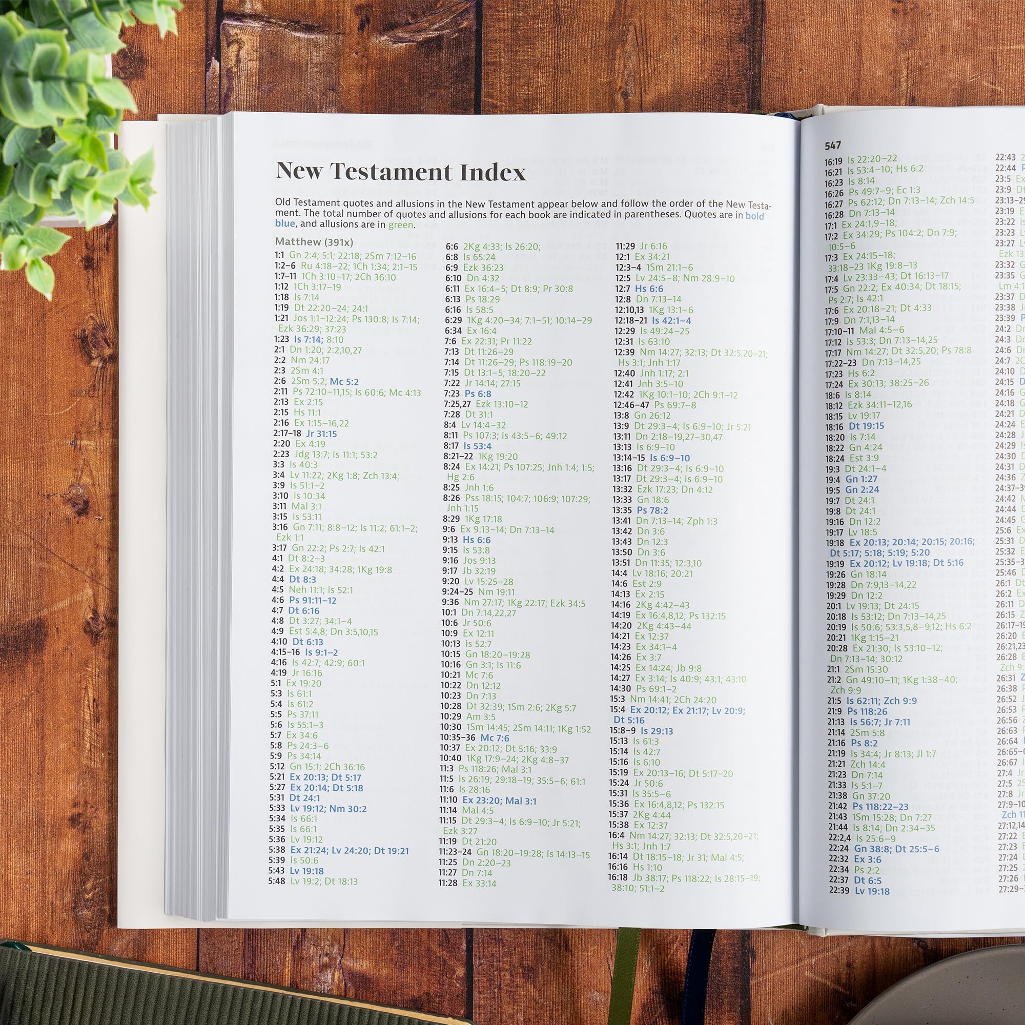CSB Connecting Scripture New Testament, Hardcover: A Study Bible of Biblical Allusions and Quotations