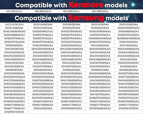 Miniatura 7 de DC31-00055G Reemplazo del motor de inducción para Samsung DV42H5200EP/A3 DV42H5200EW/A3 DV42H5200GF/A3 DV42H5200GP/A3 DV42H5200GW/A3 DV42H5400EF/A3