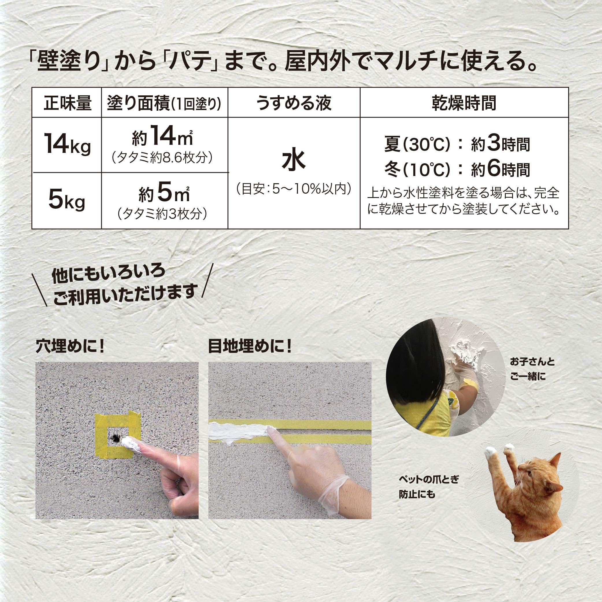 ニッペ 手で塗るMORUMORU（モルモル） 14kg 白 漆喰風塗料: Amazon.de