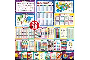32 Pack Educational Posters - Vibrant Learning Tools for Growing Minds