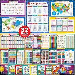32 Set of 59 Educational Posters for Kids - Alphabet Chart, Periodic Table, USA, World Map, Multiplication Charts, Science Posters, Division Chart, Calendar, Sight Words, Homeschool Supplies - 17x11