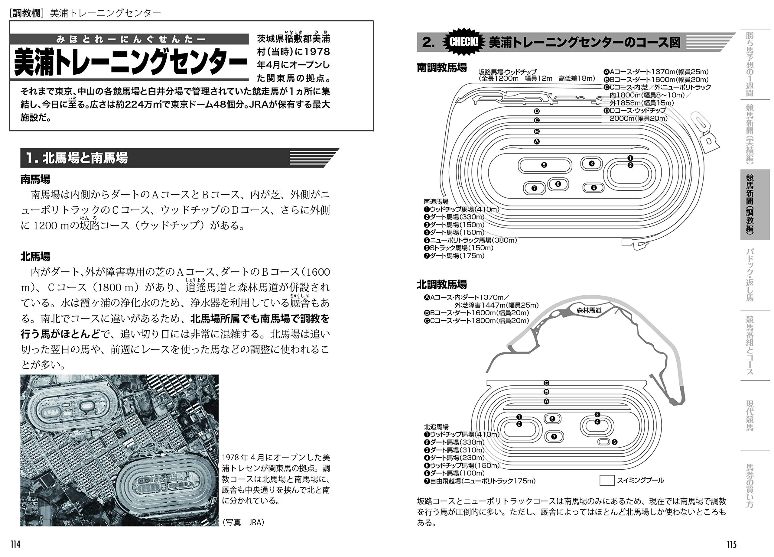 勝ち馬がわかる 競馬の教科書 改訂版 鈴木 和幸 本 通販 Amazon