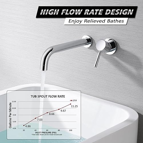 Miniatura 3 de SUMERAIN Grifo de bañera de montaje en pared con boquilla extra larga, mango único con válvula áspera de alto flujo, acabado cromado