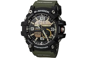 G-SHOCK Mudmaster GG-1000-1A3CR: Unparalleled Toughness and Resilience for Adventure-Seekers