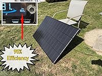 Review Image by Sergio