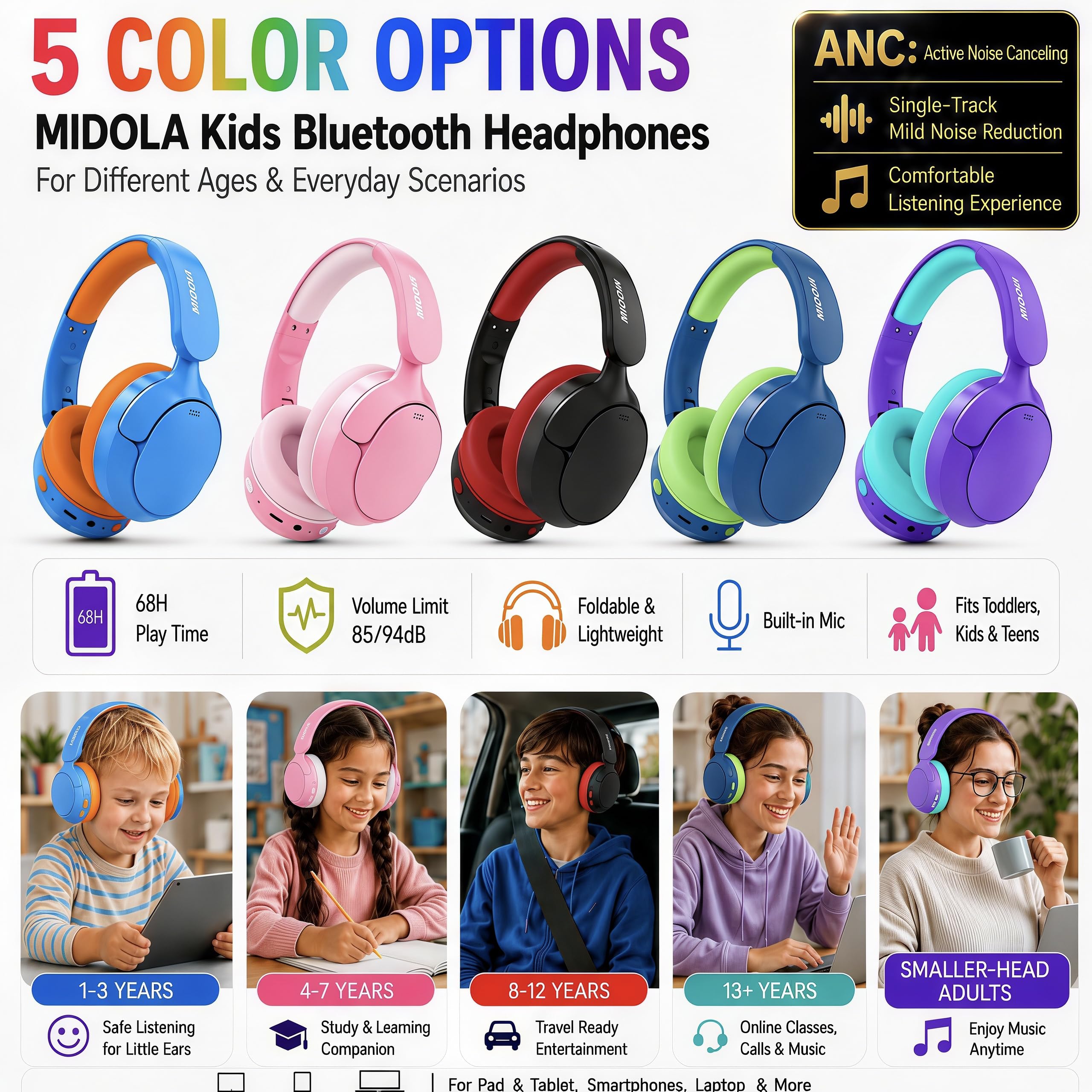 MIDOLA Kinder-Kopfhörer mit aktiver Geräuschunterdrückung, Bluetooth 5.4, kabellose Lautstärke, begrenzt 85/94 dB, Typ C, schnelles Aufladen, Over-Ear-Kopfhörer, faltbar, mit Mikrofon, AUX-Kabel, für