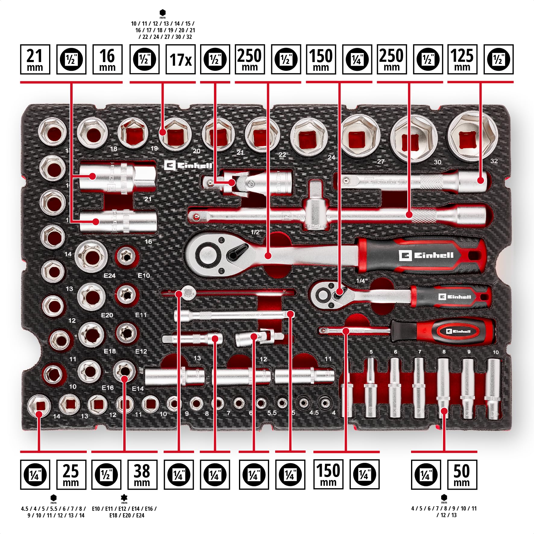 Original Einhell E-Case Pad 60 pièces douilles et cliquets (cliquets réversibles, douilles bougie, douilles, rallonges de douilles, cardans, système E-Case)