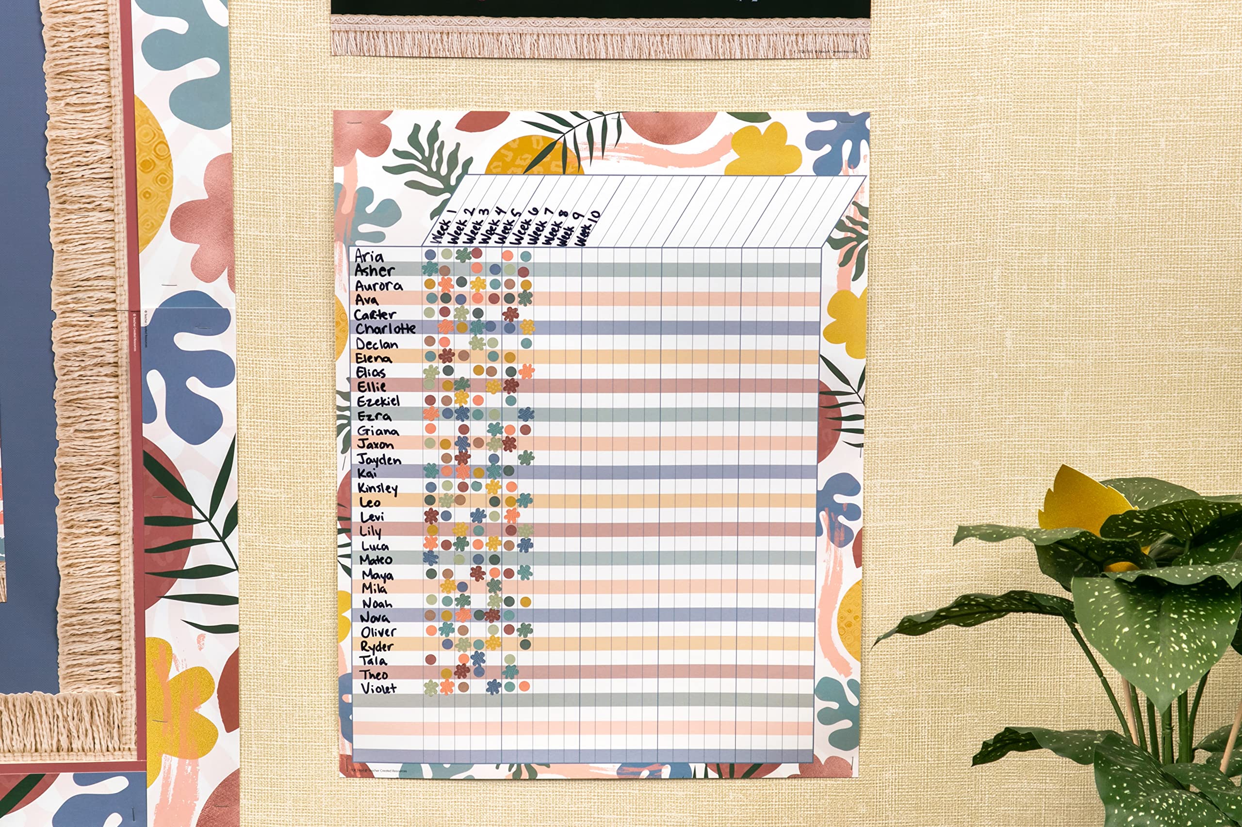 Teacher Created Resources Mini Autocollants Pour Salle De Classe