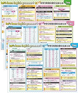 Amazon Co Jp 英語 ポスター Amazon Co Jp 英語 ポスター